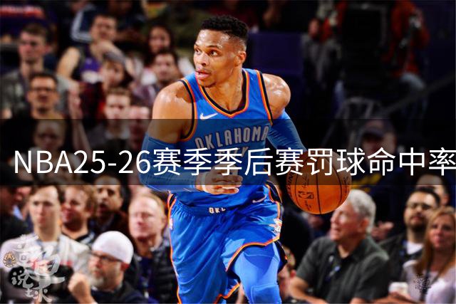 NBA25-26赛季季后赛罚球命中率最低球员揭晓 米切尔-罗宾逊排名垫底